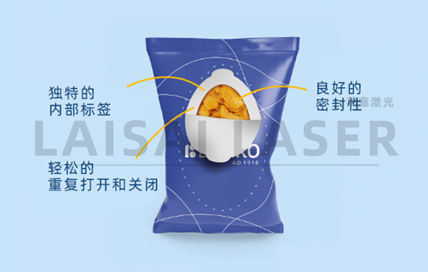 產品內部印刷的防偽促銷碼?可重復粘貼的包裝