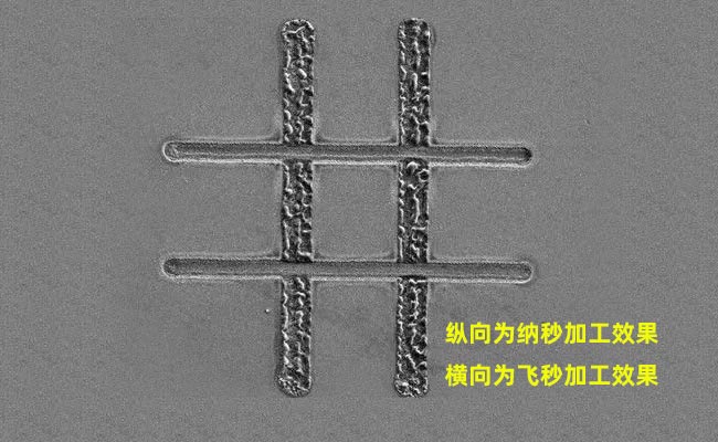 納秒、皮秒、飛秒激光切割機有什么區(qū)別