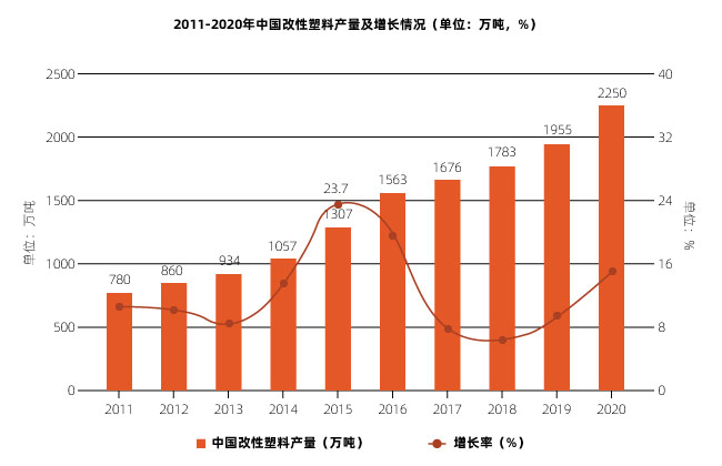 塑料激光焊接讓塑料連接更堅(jiān)固、美觀、精確！(圖1)