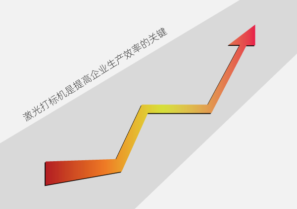 激光打標(biāo)機(jī)是提高企業(yè)生產(chǎn)效率的關(guān)鍵