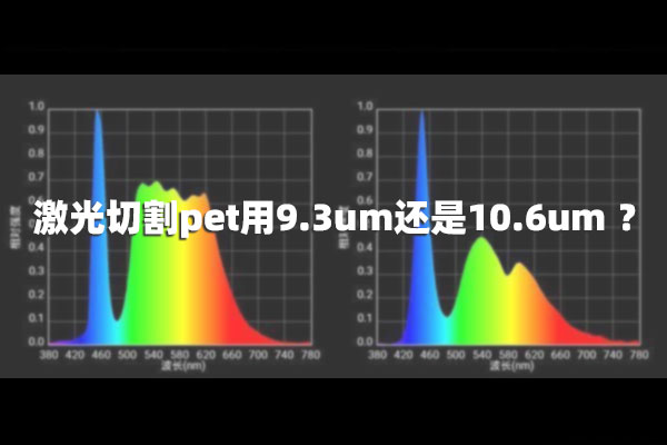 激光切割pet用9.3um還是10.6um ？
